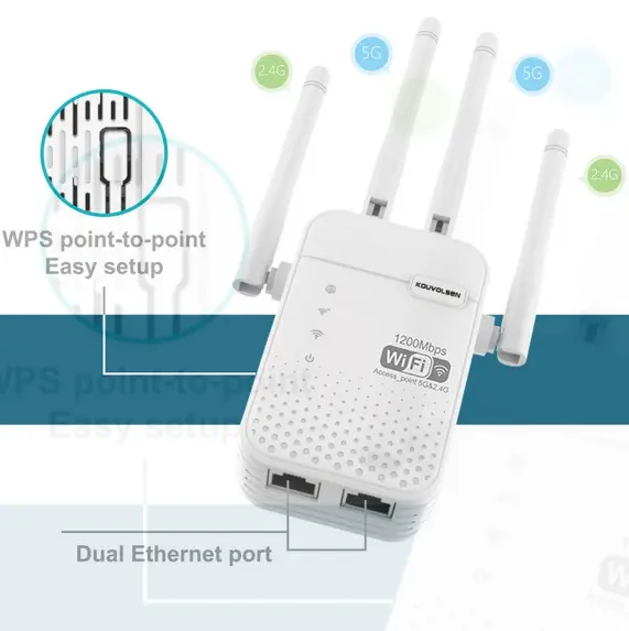 Prolongateur de portée Wifi 5ghz 1200mbps Répéteur d'extension longue portée Wifi Point d'accès Amplificateur de signal sans fil double bande